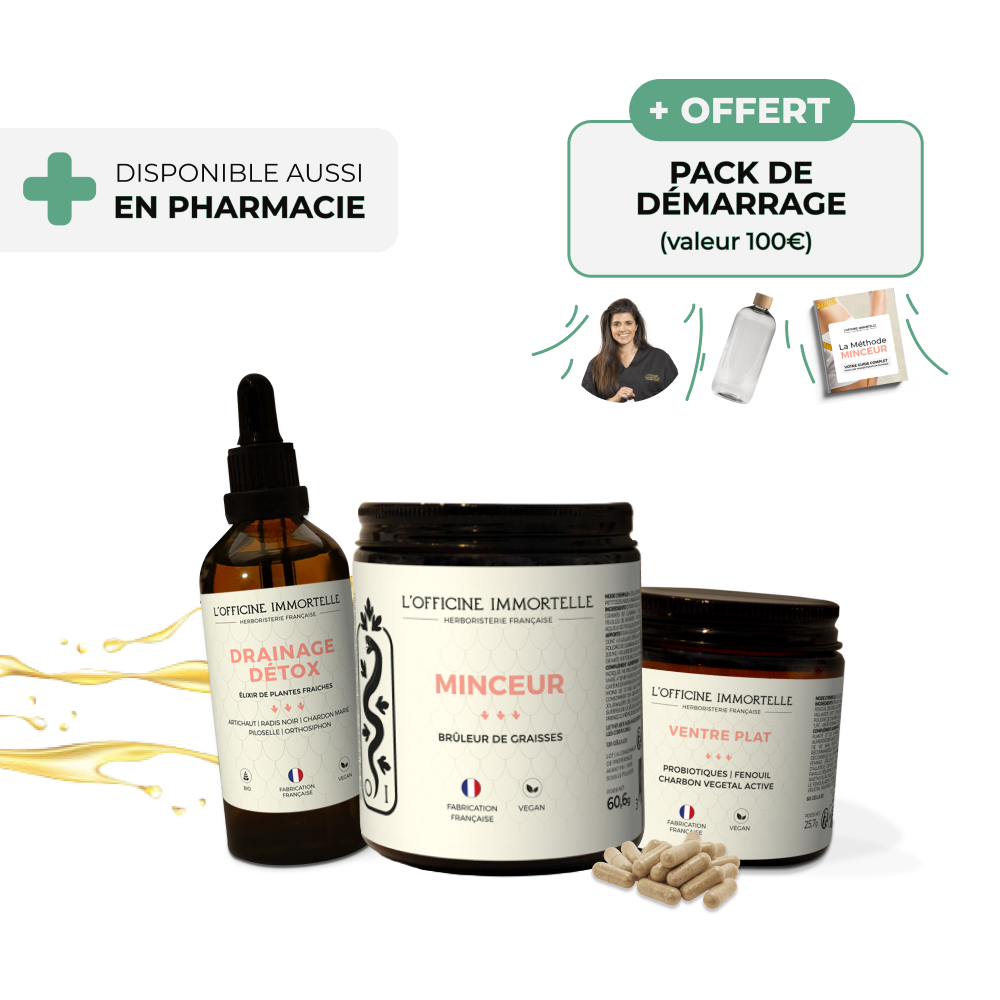 30-day Slimming Challenge