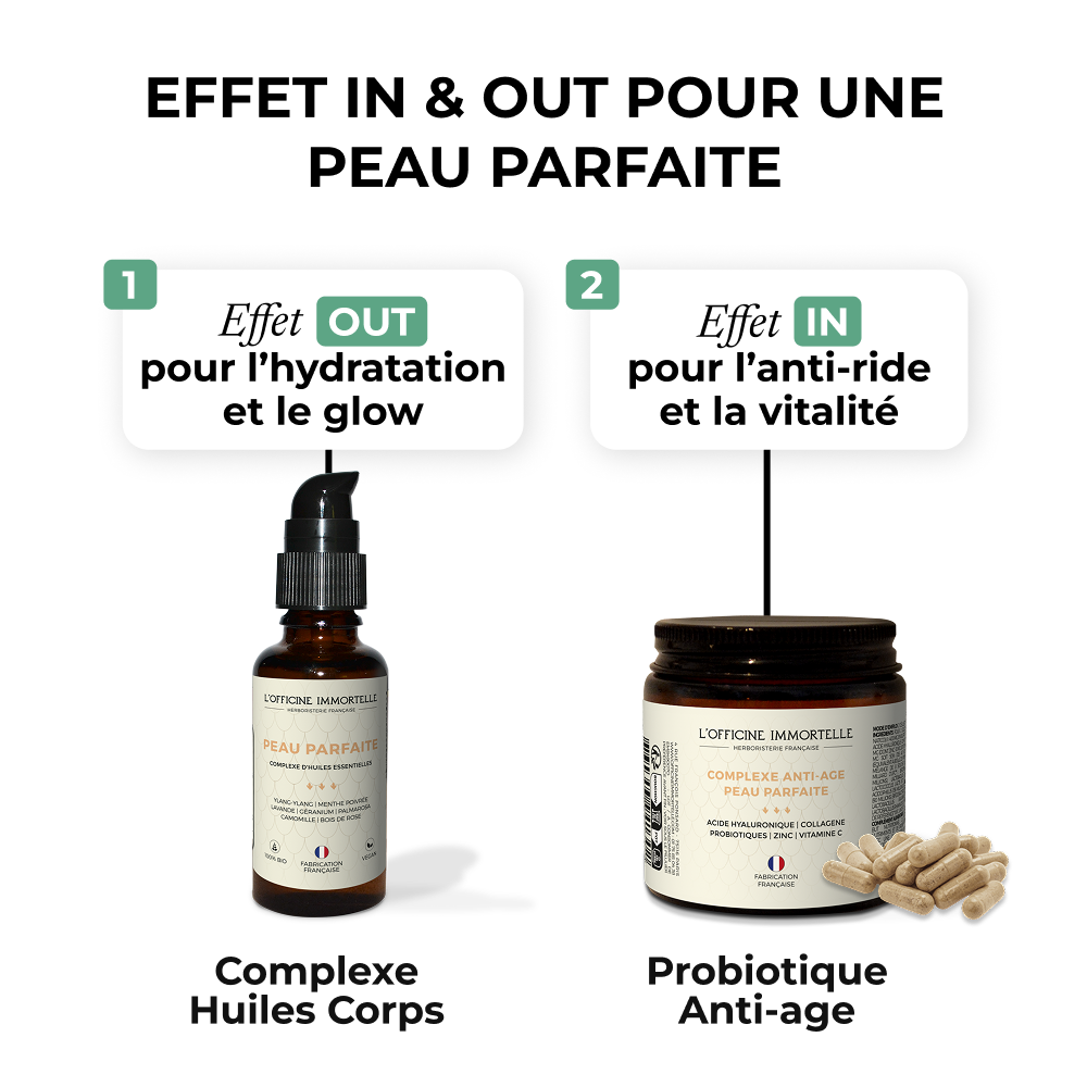 Duo Corps Anti-Âge