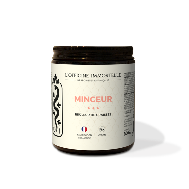 Fit Vitamins - For a slimmer silhouette