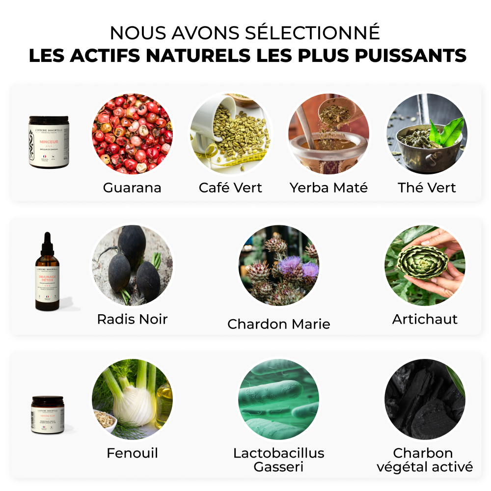 30-day Slimming Challenge