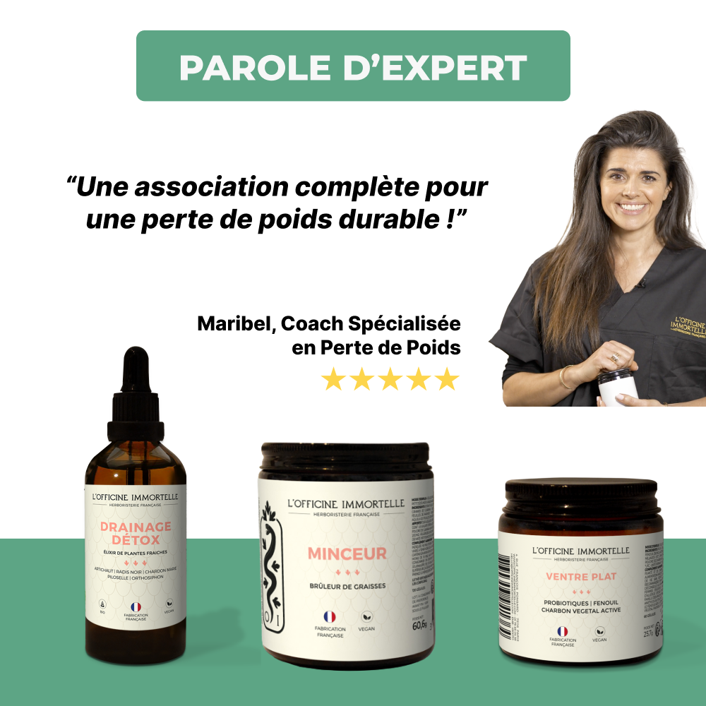 30-day Slimming Challenge