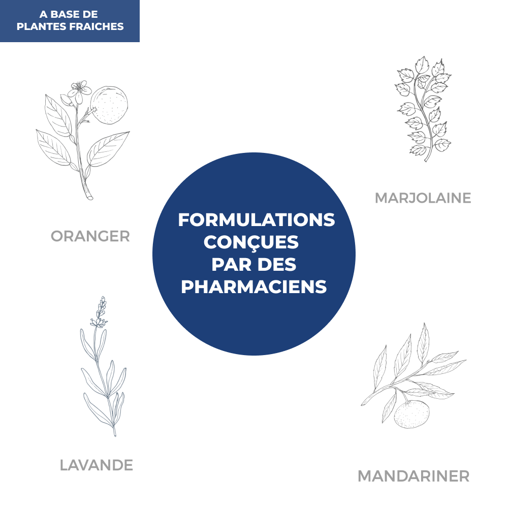 Complexe d'Huiles Essentielles - Sommeil