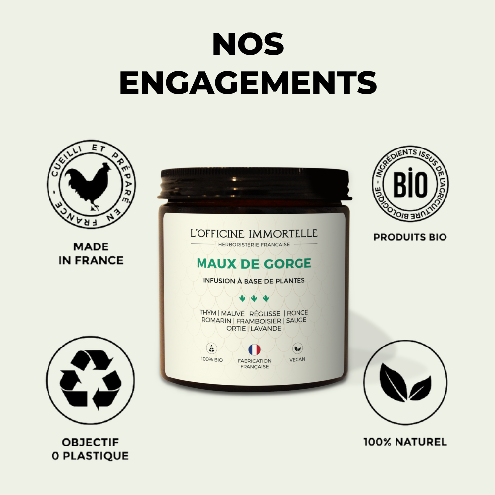 Herbal Tea - Sore Throat