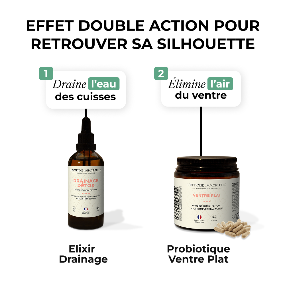 Duo Body Sculpt