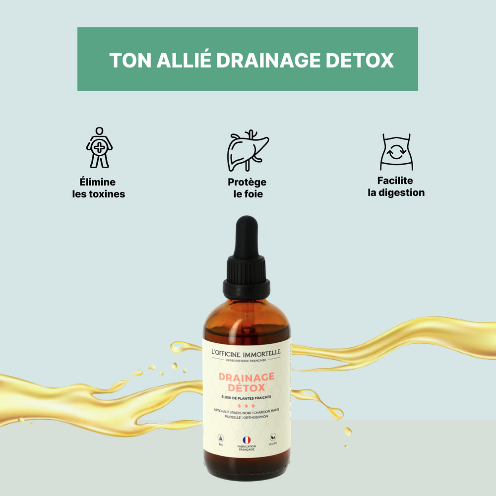 Elixir - Drainage Détox
