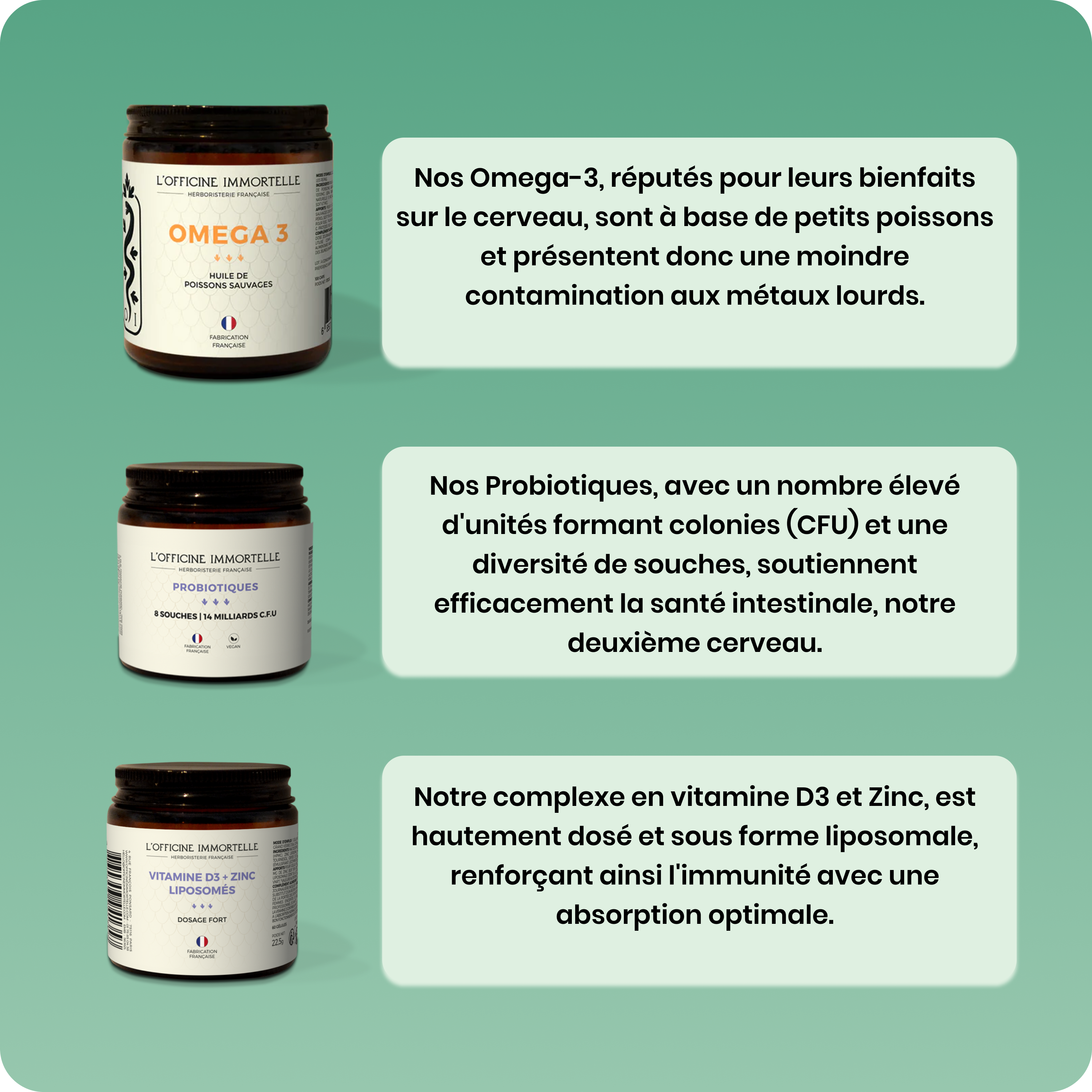 Protection Routine - Strengthens and protects your body