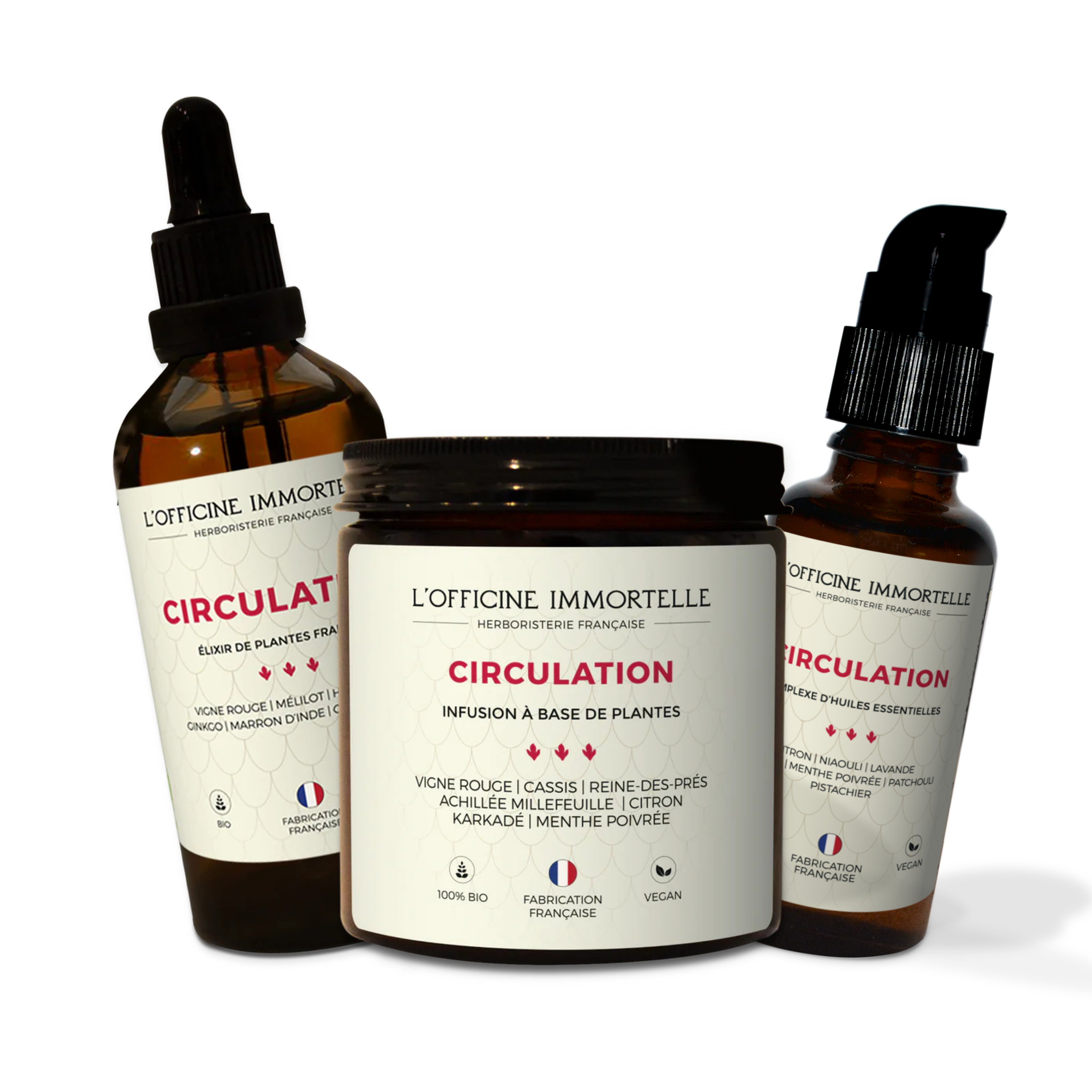 Cure circulation - Jambes douloureuses ou gonflées
