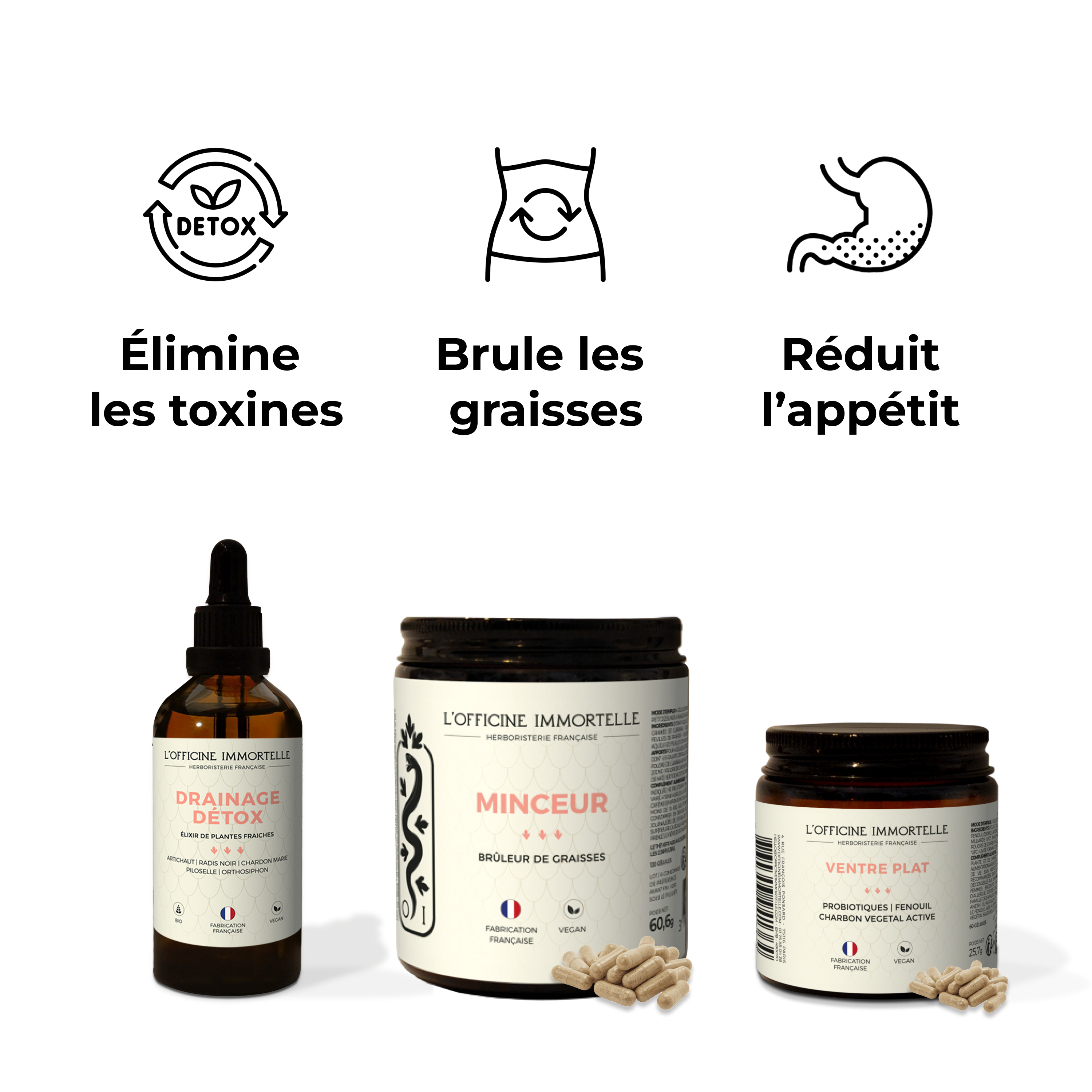 30-day Slimming Challenge