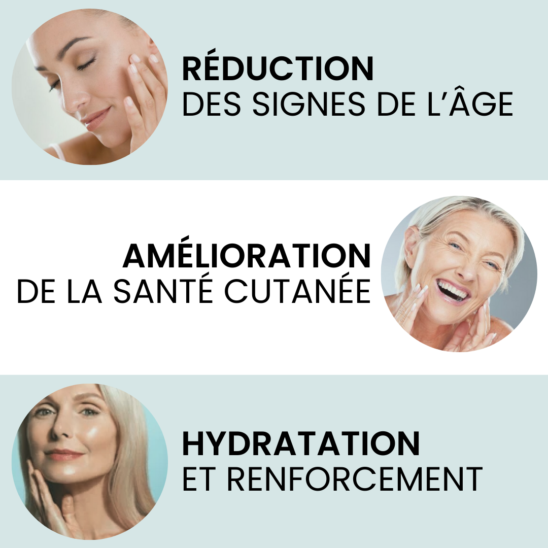 Complexe anti-age Peau parfaite