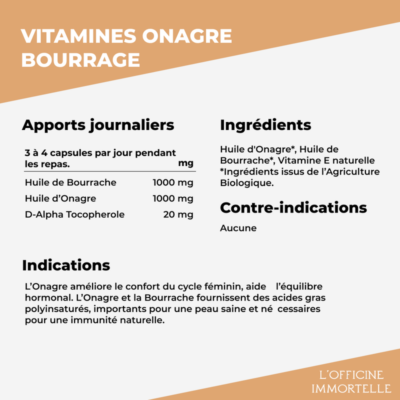 Synergie Peau