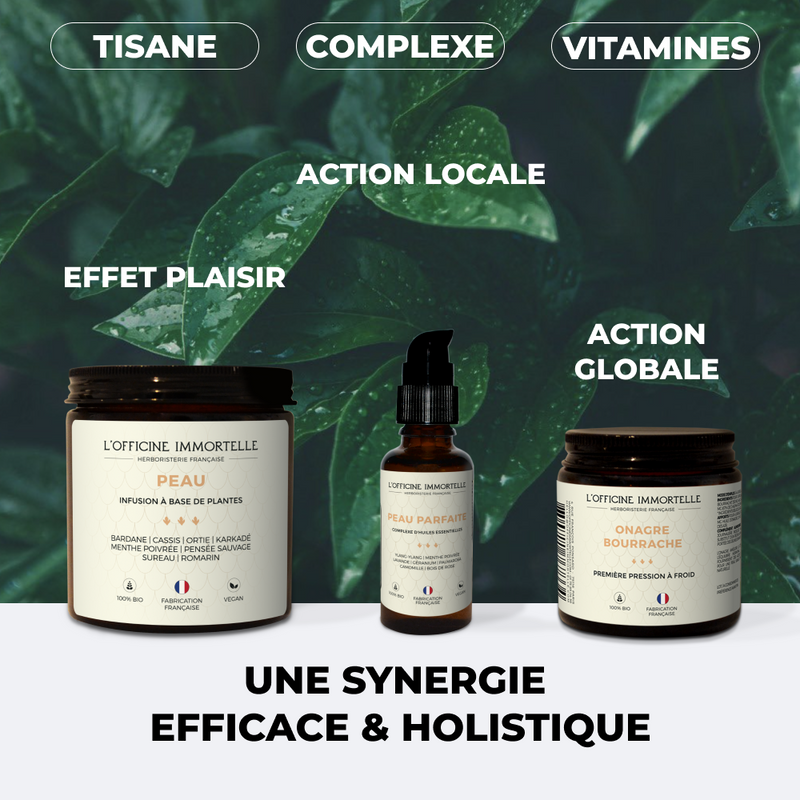 Synergie Peau