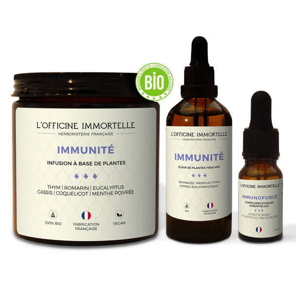 Synergie Immunité