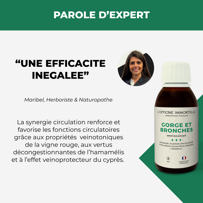 Synergie Nez-gorge