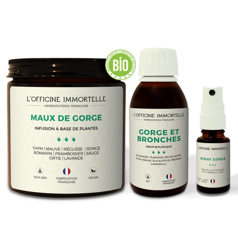Synergie Nez-gorge
