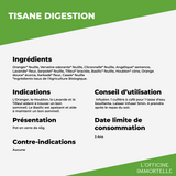 Tisane - Digestion