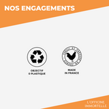 MULTIVITAMINES